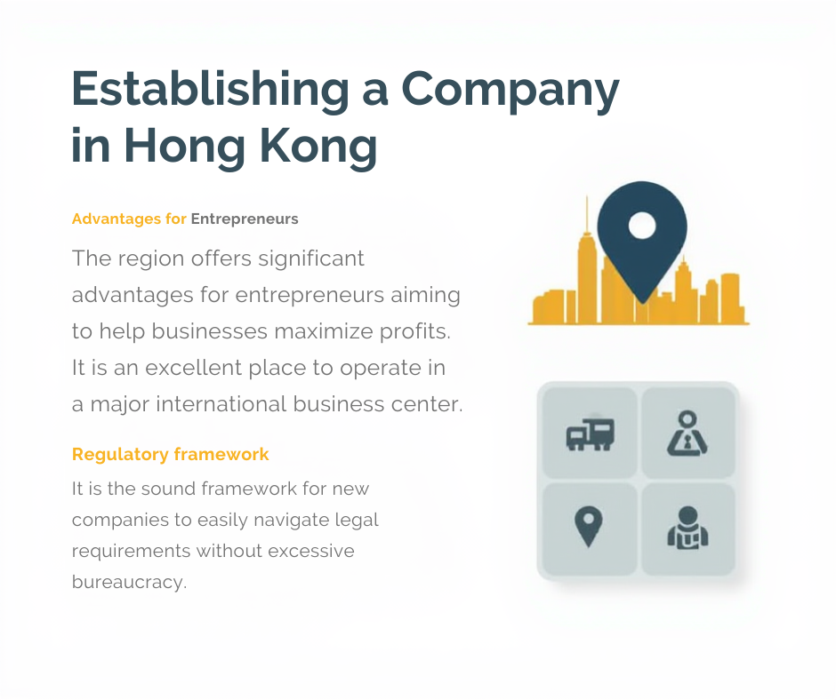 doing business in hong kong