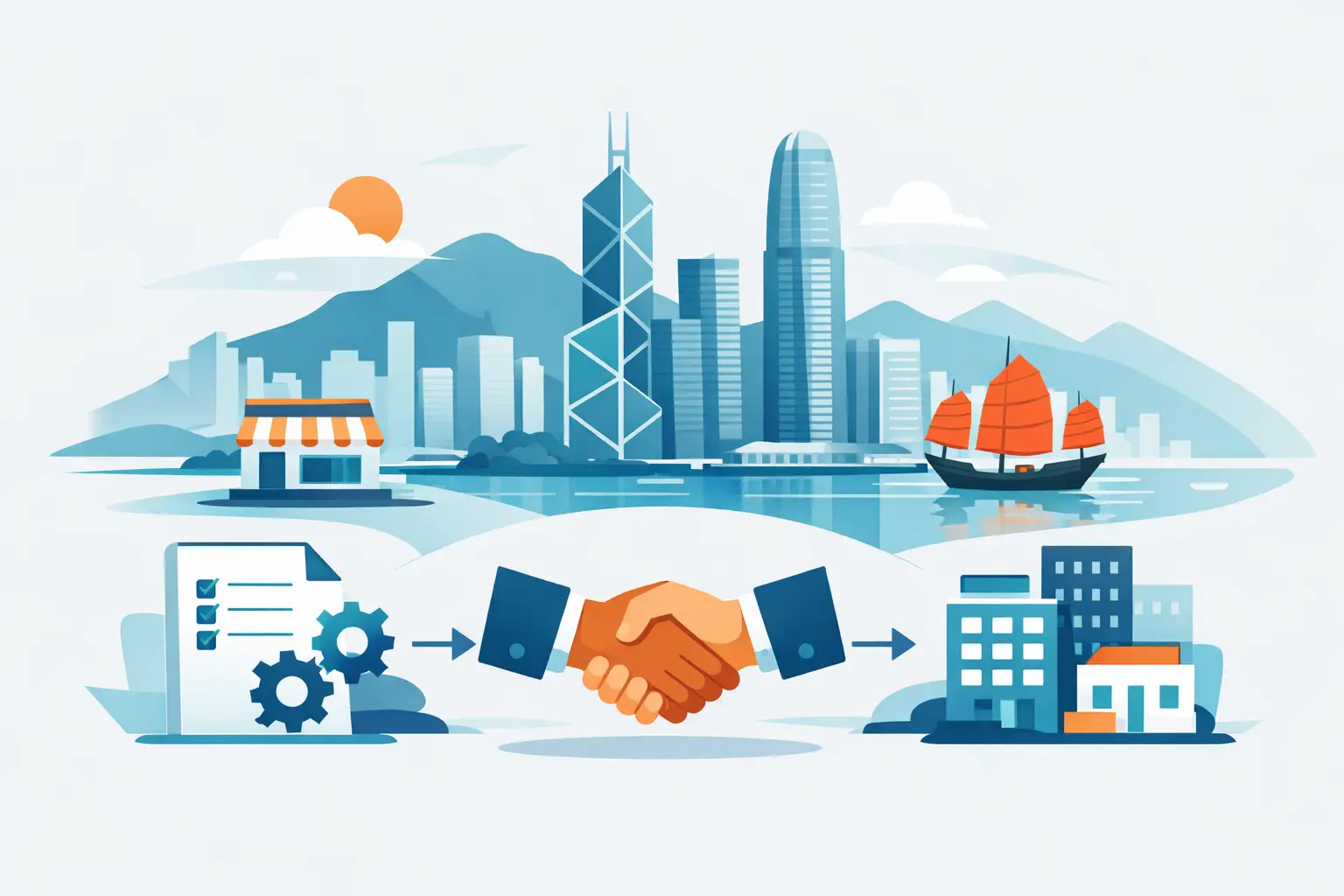 Hong Kong Company Types Explained