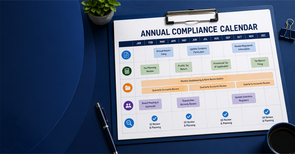 Annual Compliance Calendar
